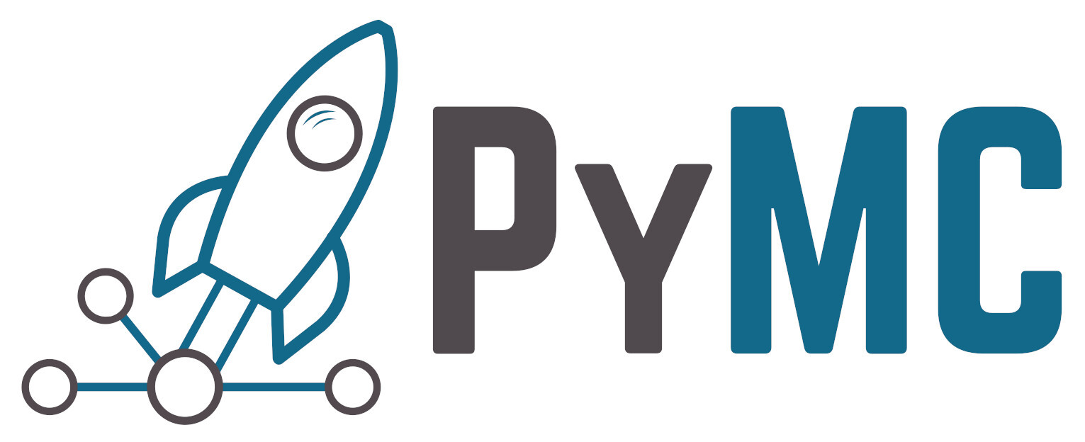 PyMC 8376 documentation - Home